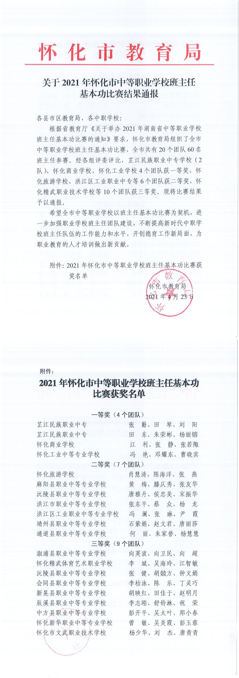 關于2021年懷化市中等職業(yè)學校班主任基本功比賽結果通報(1)_0.jpg